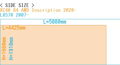 #XC40 B4 AWD Inscription 2020- + LX570 2007-